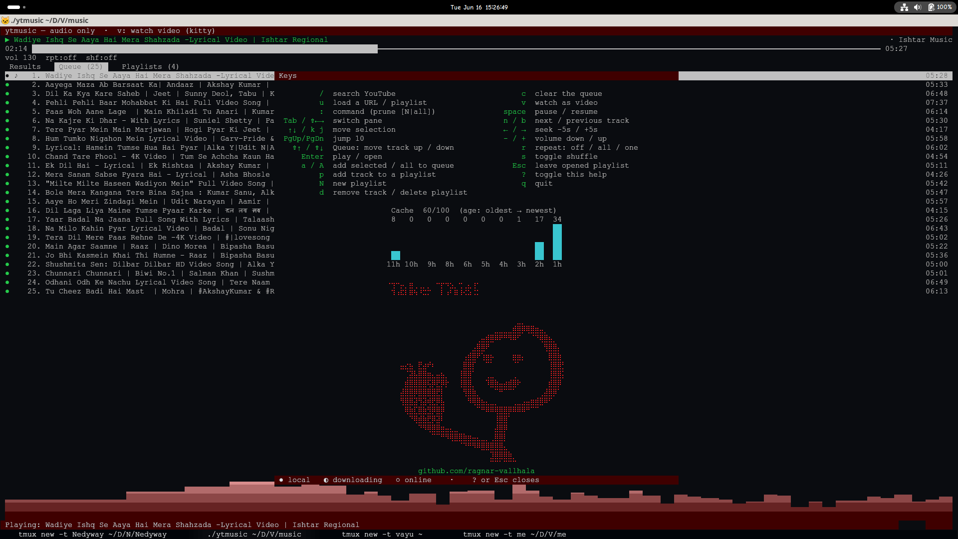 tuna's curses TUI — the results pane on the left, the help panel and a cache-age histogram on the right, a Braille portrait, and the red spectrum analyzer painted along the footer